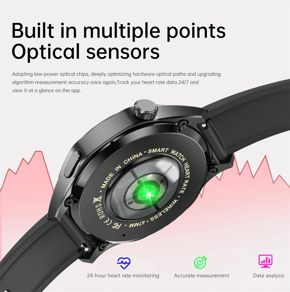 Smart Watch 5 Pro GPS NFC Smartwatch Men 360*360 AMOLED Screen Heart Rate Monitor Bluetooth Call IP67 Waterproof Men Smartwatch