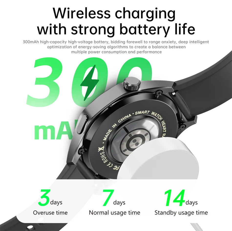 Smart Watch 5 Pro GPS NFC Smartwatch Men 360*360 AMOLED Screen Heart Rate Monitor Bluetooth Call IP67 Waterproof Men Smartwatch