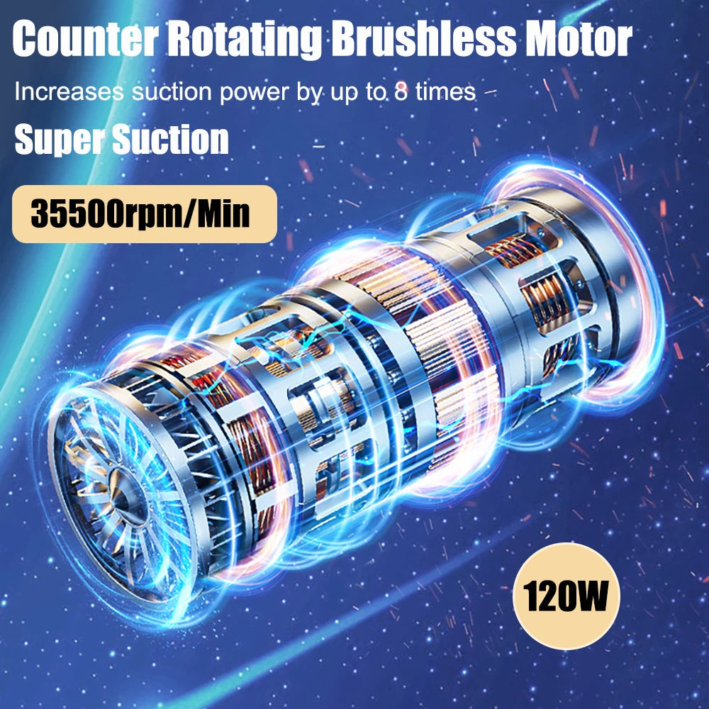 Car Vacuum Cleaner Strong Suction Cleaning Mini Machine Wireless Portable Handhled Blower