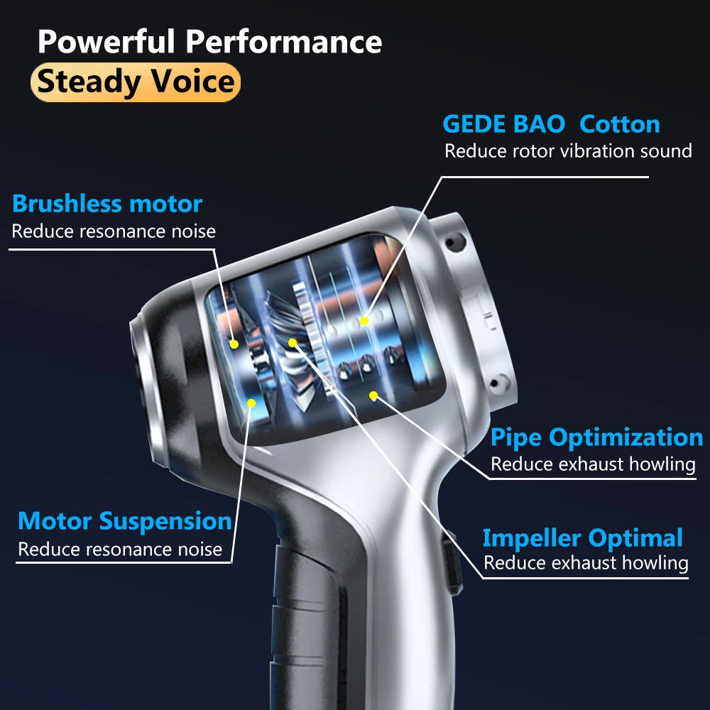 Car Vacuum Cleaner Strong Suction Cleaning Mini Machine Wireless Portable Handhled Blower